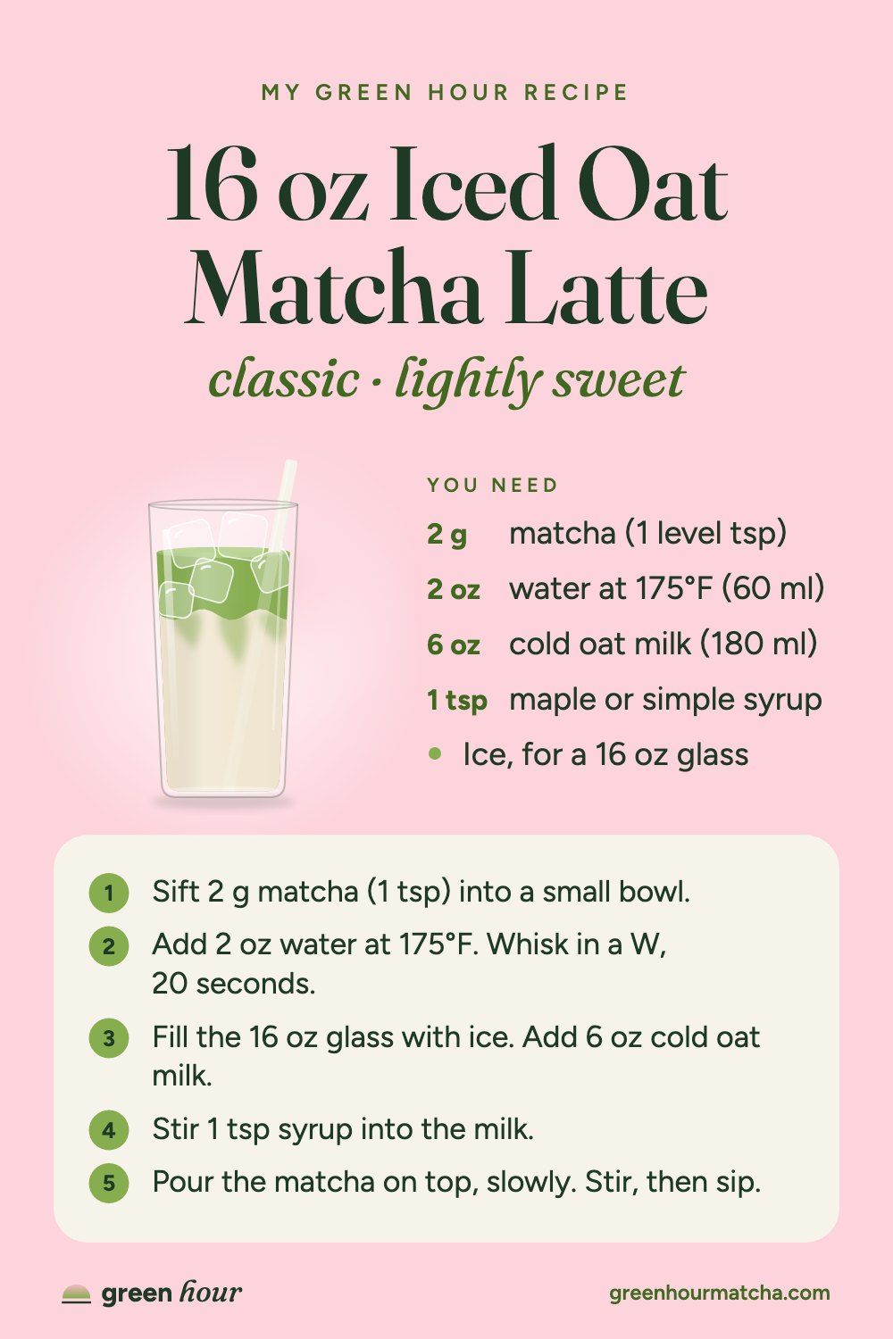 A Green Hour recipe card for a 16 oz iced oat matcha latte, made with the builder