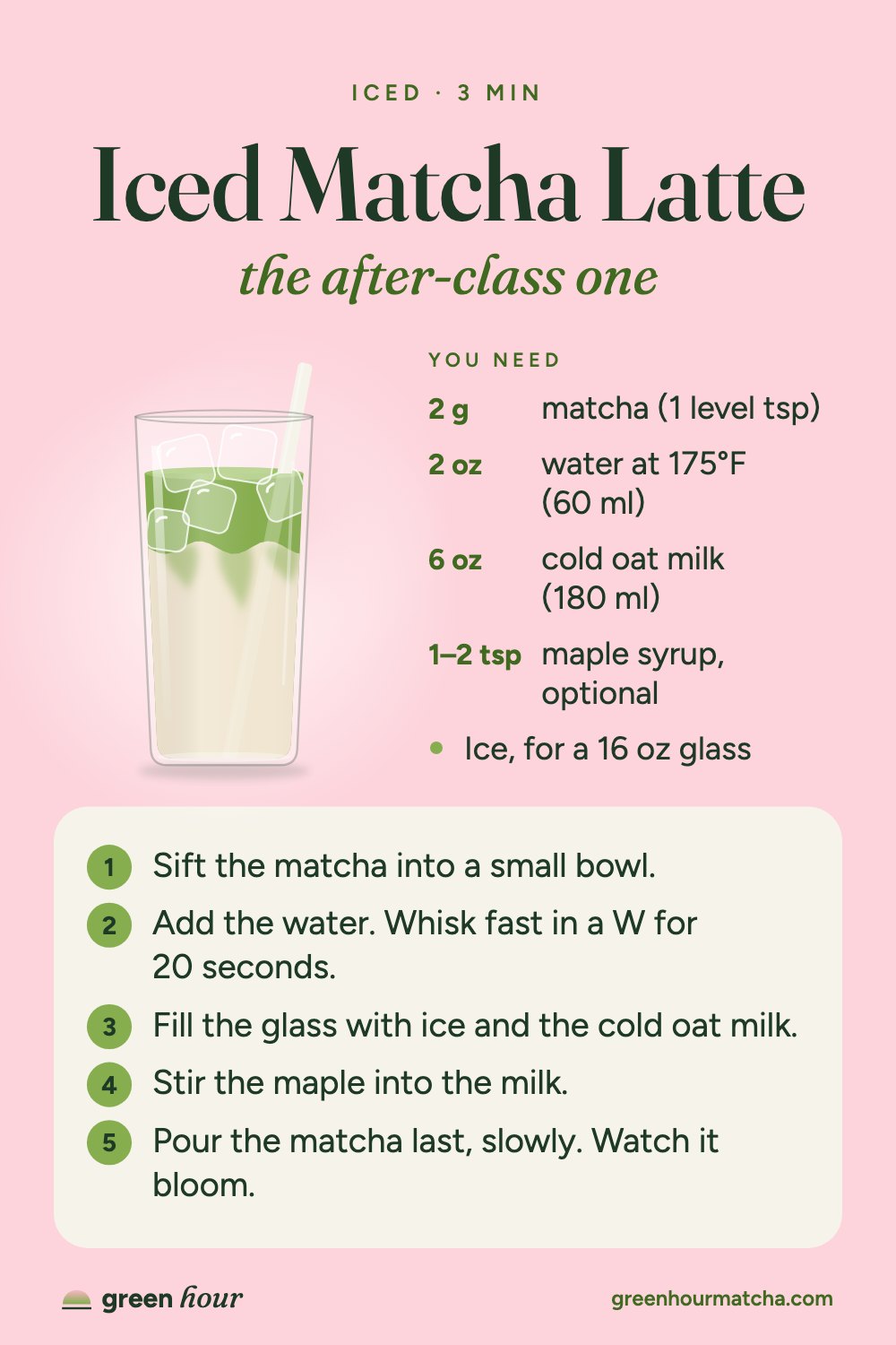 Recipe card: Iced Matcha Latte, the after-class one