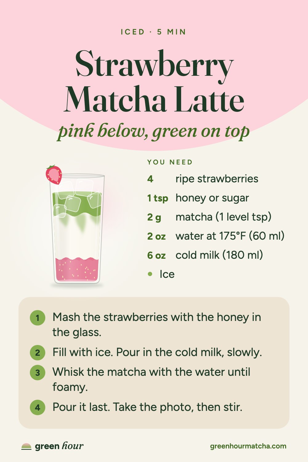 Recipe card: Strawberry Matcha Latte