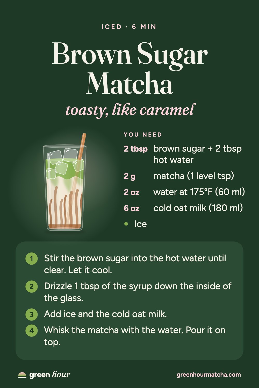 Recipe card: Brown Sugar Matcha, toasty, like caramel