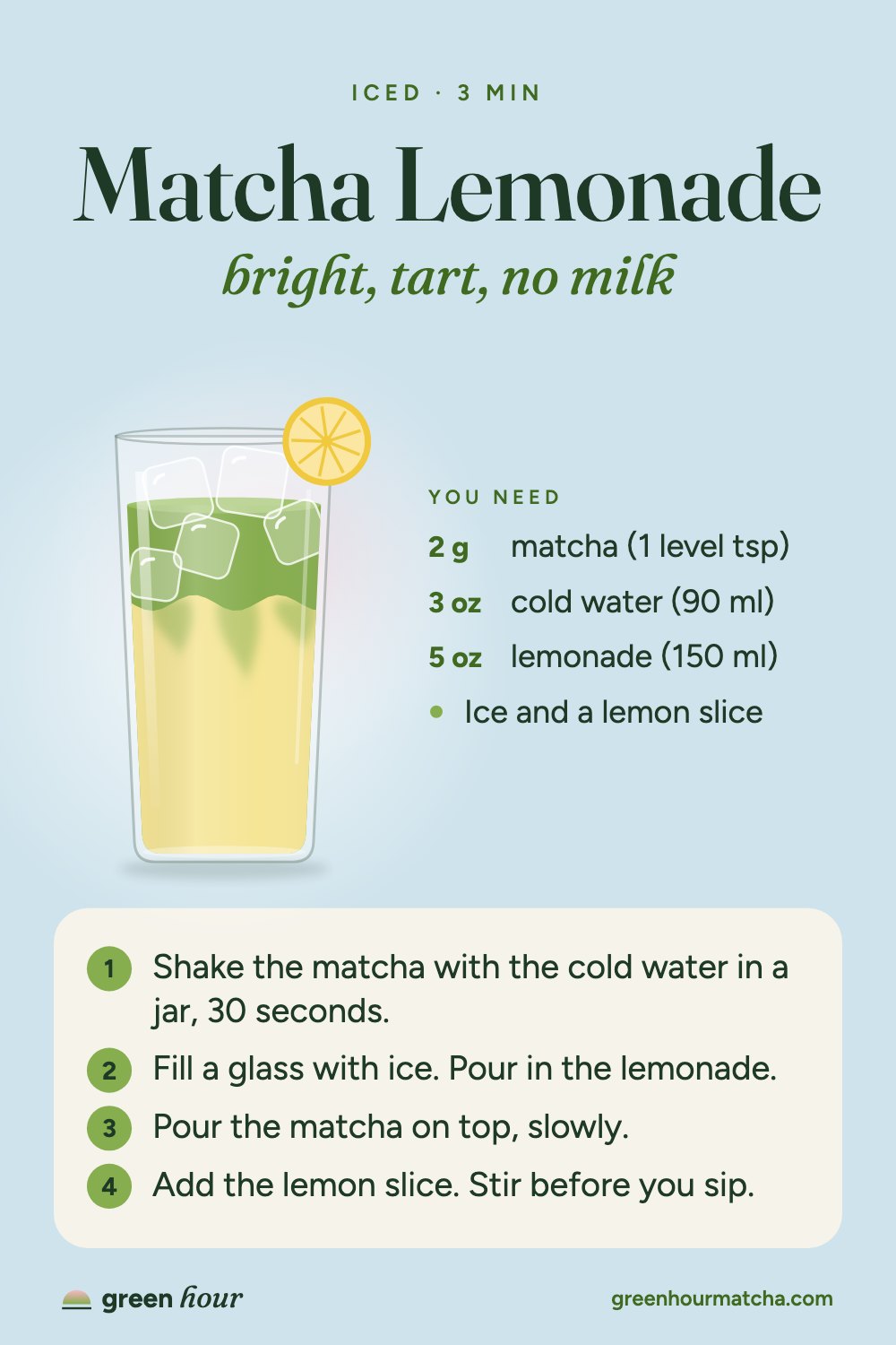 Recipe card: Matcha Lemonade, bright, tart, no milk