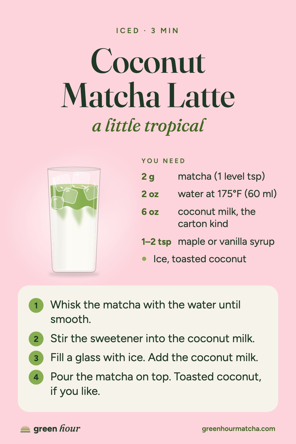 Recipe card: Coconut Matcha Latte, a little tropical