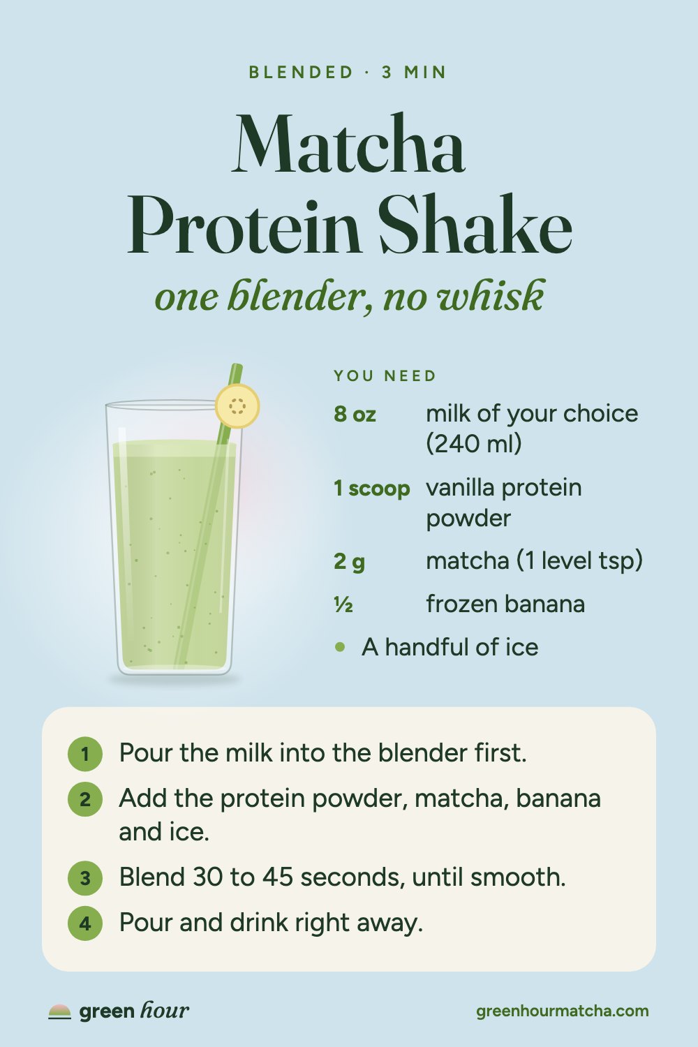 Recipe card: Matcha Protein Shake, one blender, no whisk